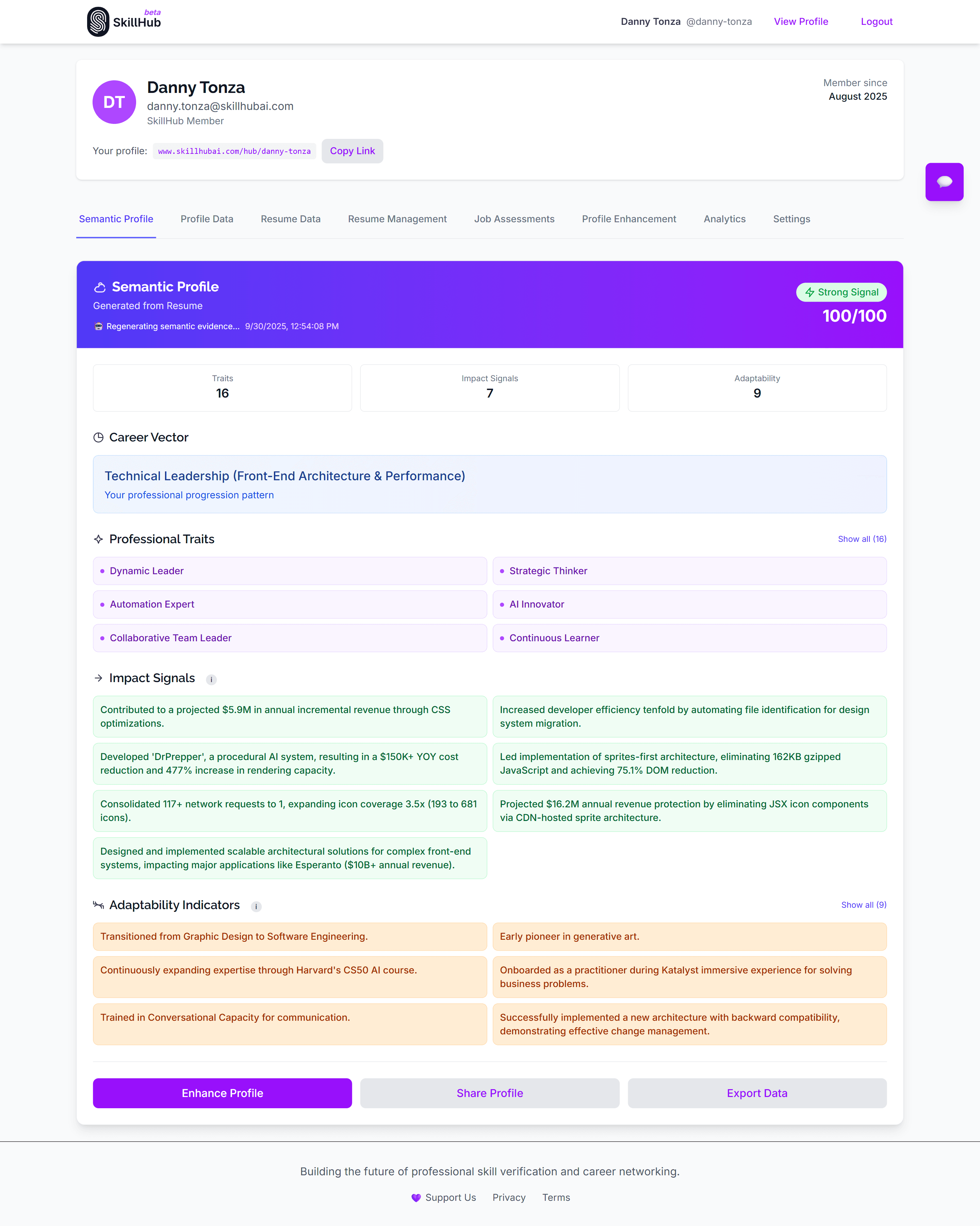 Screenshot of the SkillHubAI dashboard